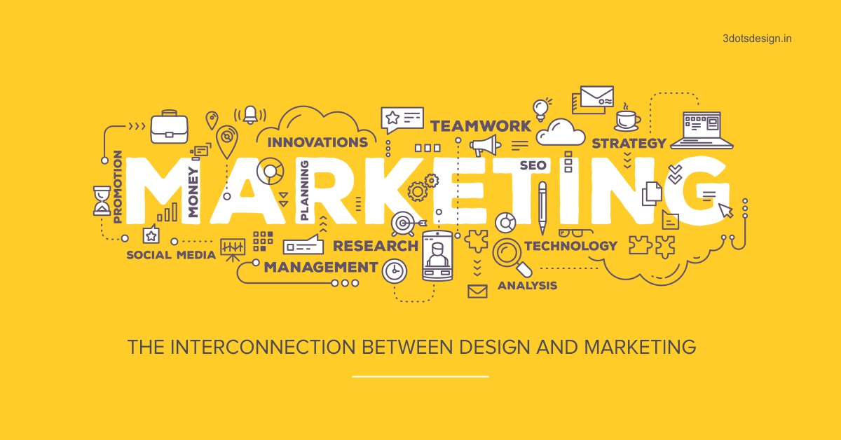 Design & Marketing Advertising Agencies in pune