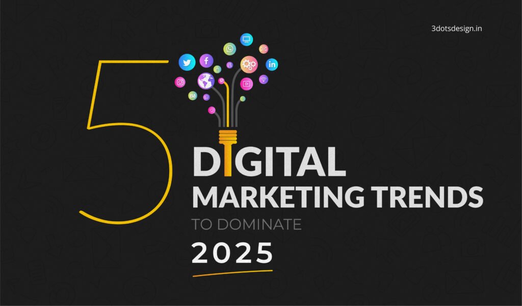 5 Digital Marketing Trends to Dominate 2025 - 3 Dots Design Pvt. Ltd ...