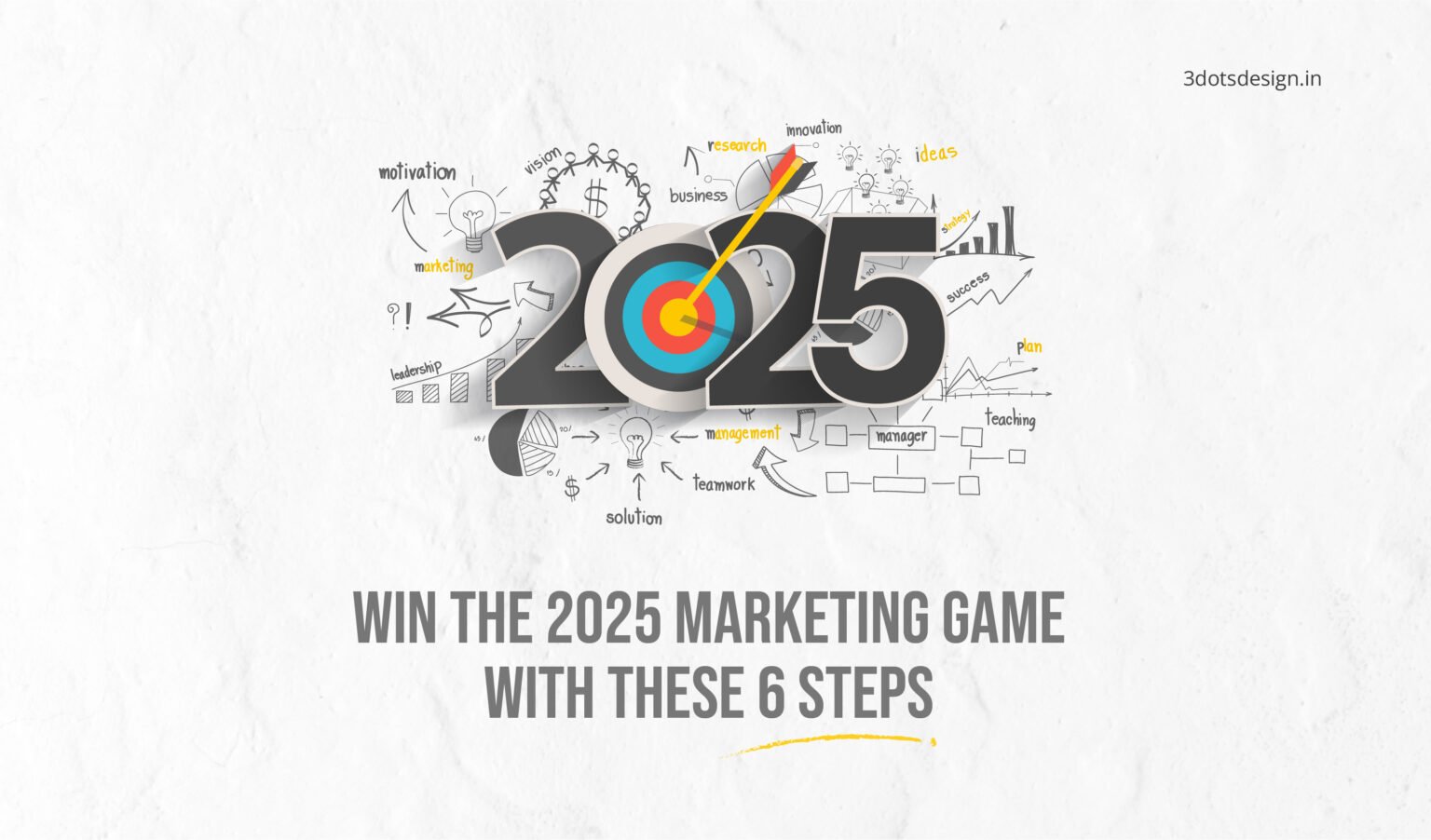 Win the 2025 Marketing Game with these 6 Steps - 3 Dots Design Pvt. Ltd ...