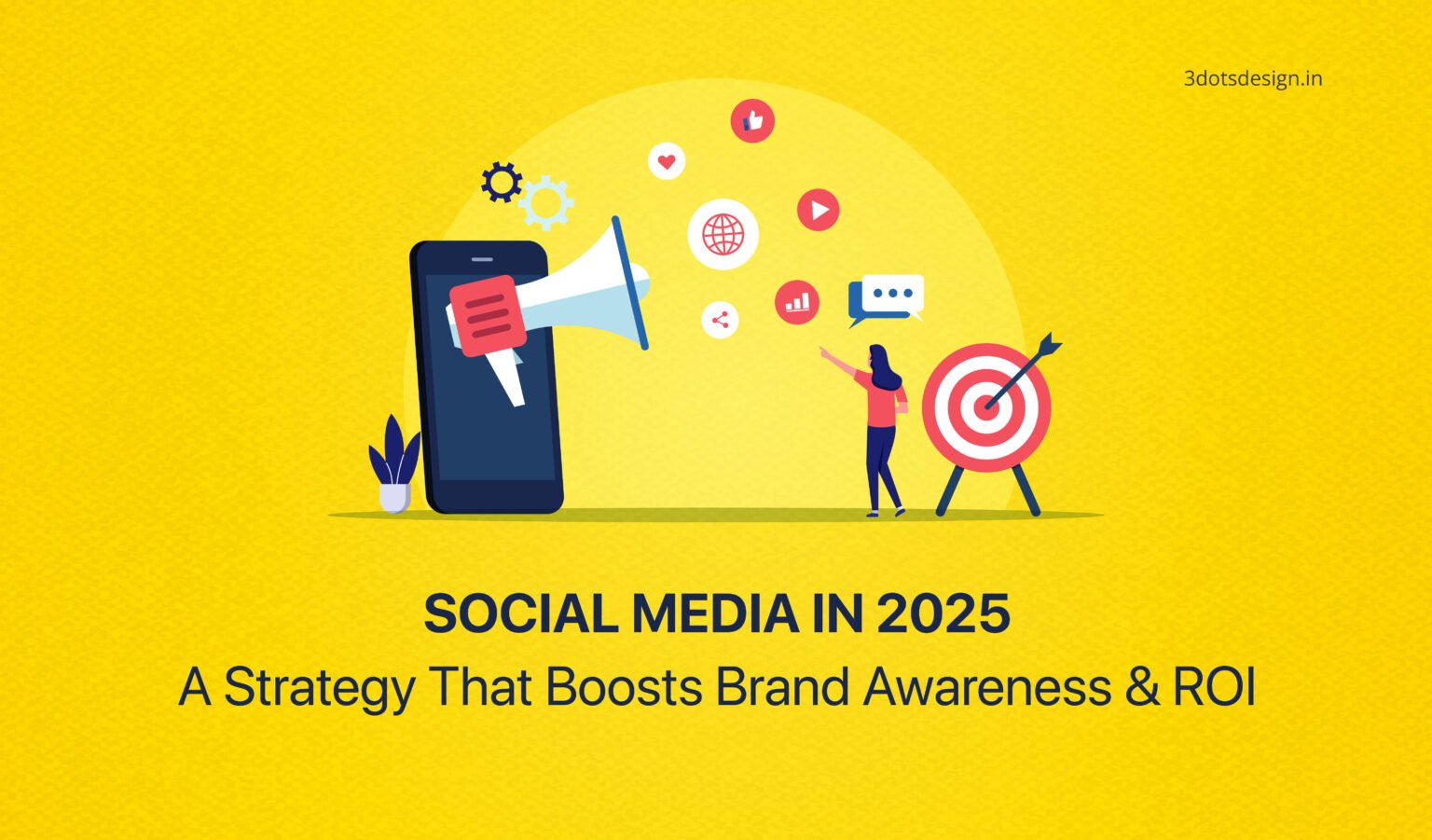 Social Media in 2025: A Strategy That Boosts Brand Awareness & ROI. - 3 ...