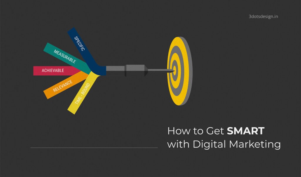 How to Get SMART with Digital Marketing - 3 Dots Design Pvt. Ltd. | Blog